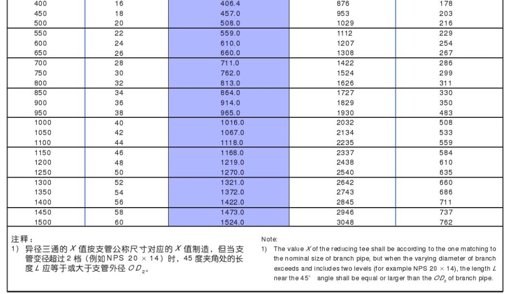 對焊斜三通數(shù)據(jù)表-2.jpg