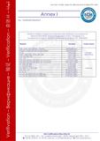 CE Cert. 2025_02.jpg